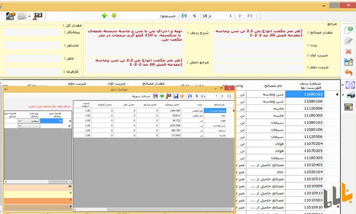 محیط نرم افزار ندبیر